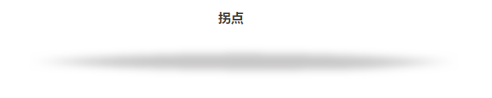undefined undefined